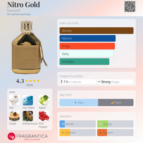 Nitro Gold